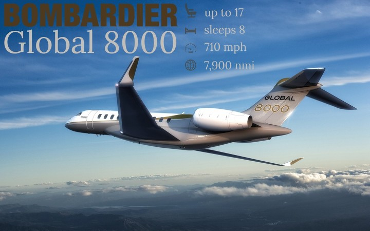 Teterboro Bombardier Global 8000 Charter